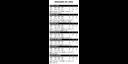 Resultados del Lunes