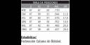 tabla