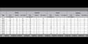 tabla 