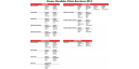 Organización