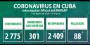Reporte del Minsap