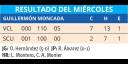 Serie Nacional sub-23
