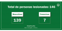 Parte