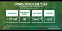 Coronavirus en Cuba