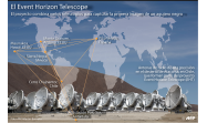 Telescopios que forman parte del EHT