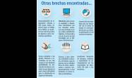 Una política para jóvenes que se parezca a ellos