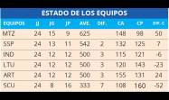 Tablas