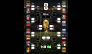 Dieciseisavos de final del Mundial 2026