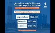 Incidencias del Sistema Electroenergético Nacional en la presente jornada