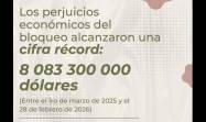Informe de Cuba sobre el bloqueo