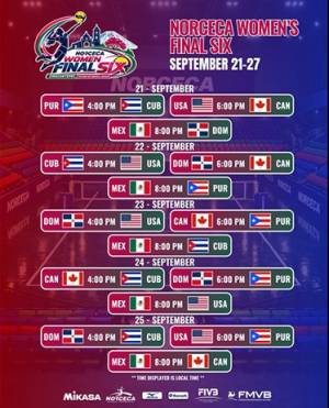 Final Six de Norceca de voleibol