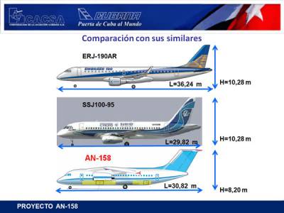 Nuevos aviones para Cuba