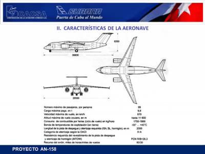 Nuevos aviones para Cuba