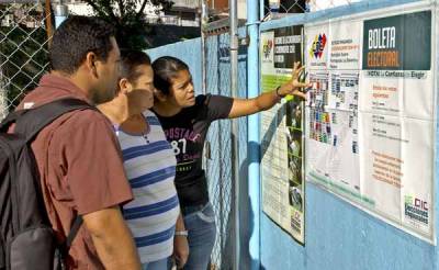 Venezuela en elecciones regionales