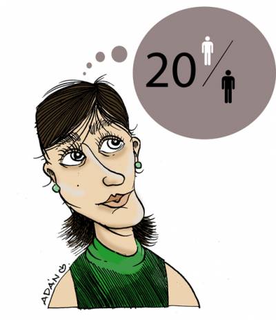 Asistencia libre a clases