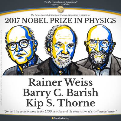 Premios Nobel Física 2017