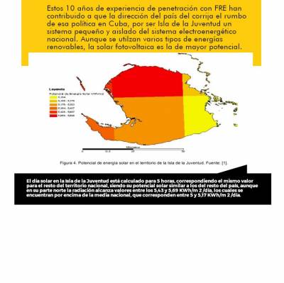 Fuentes Renovables de Energía (FRE)