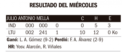 Resultados del miércoles