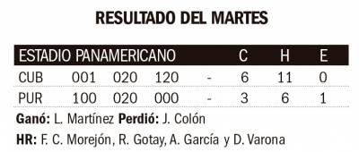 Resultados del martes