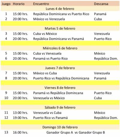 Calendario serie del caribe