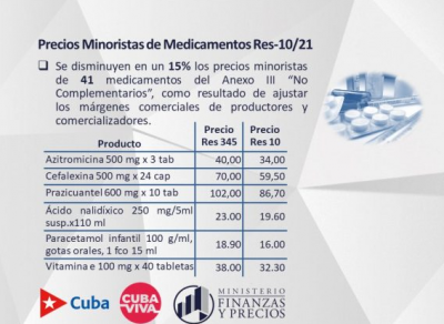 Nuevos precios de medicamentos