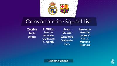 Convocatoria del Real Madrid para el Clásico.