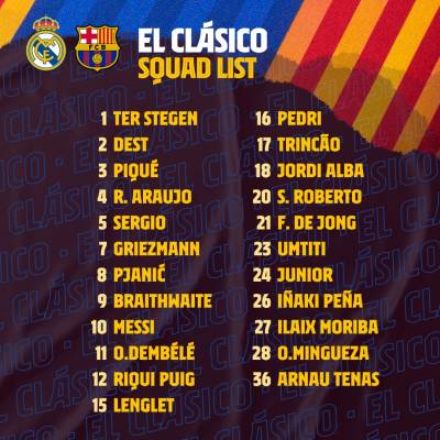 Convocatoria del F.C. Barcelona para el Clásico