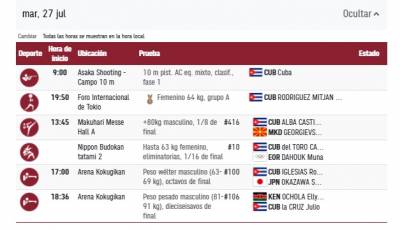 Calendario día 27 de Julio