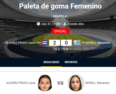 Laura Álvarez, P. vasca