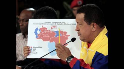 Hugo Chávez