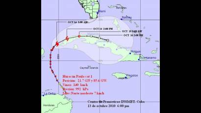 Grafico de  trayectoria del huracán Paula