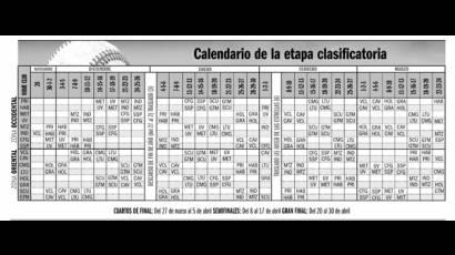 Almanaque beisbolero