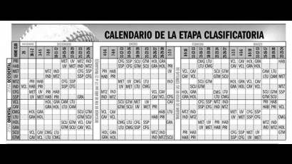 Calendario de la 50 Serie Nacional de béisbol