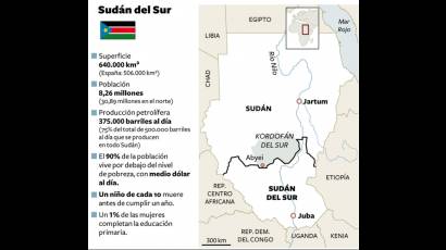 La nueva geografía sudanesa