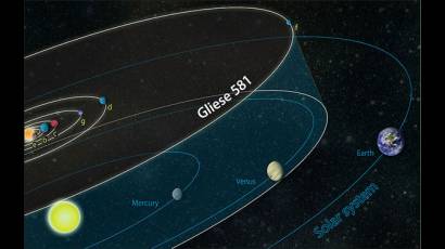 Planeta Gliese 581g