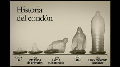 Historia del condon