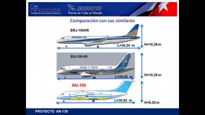 Nuevos aviones para Cuba