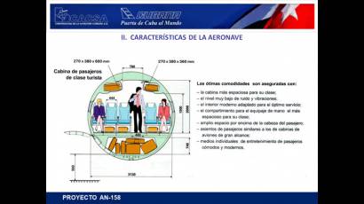 Características de la aeronave