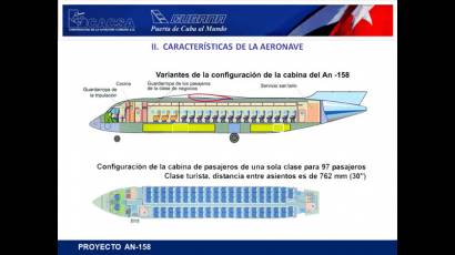 Características de los nuevos aviones