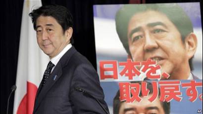 Shinzo Abe