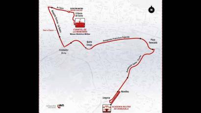 Gráfico del recorrido del féretro del Comandante Hugo Chávez hasta el Cuartel de la Montaña