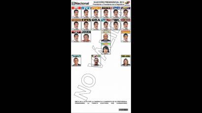 boleta electoral en Venezuela