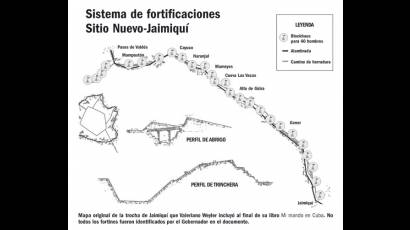 Trocha de Jaimiquí: línea militar de Guanahacabibes