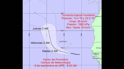 Tortementa tropical, Humberto