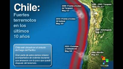 Terremoto en Chile