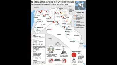 Mapa del Estado Islámico