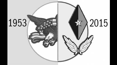 Cuba antes y despues