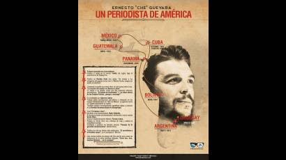 Ernesto Che Guevara, un periodista de América