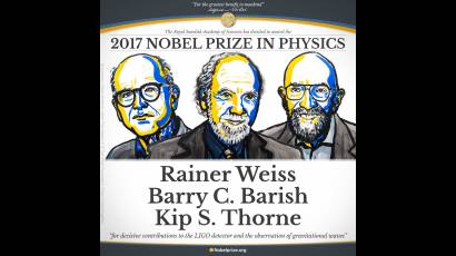 Premios Nobel Física 2017