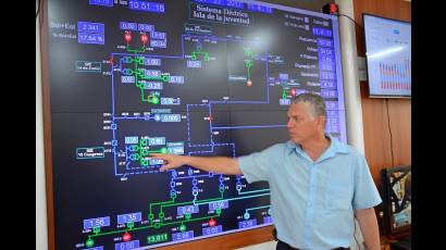 Sistema Eléctrico de la Isla de la Juventud